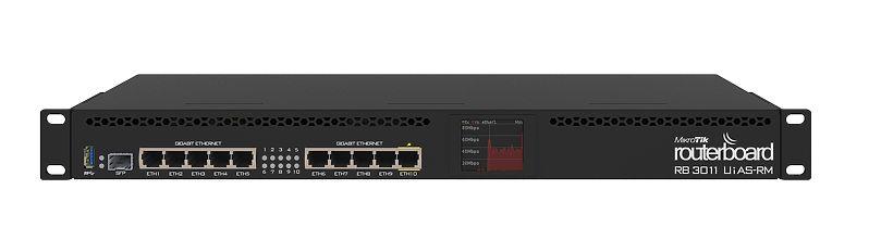RB3011UiAS-RM-Mikrotik RB3011UiAS-RM Router Firewall Loglama
