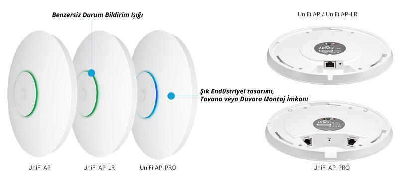 UBNT WFUBUAP-3 UBNT  UniFi UAP 3 pack ürün görseli 6 - wifidepo